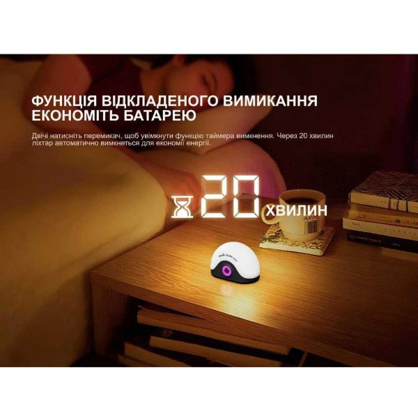 Фото - Ліхтар Fenix CL20RPROblk